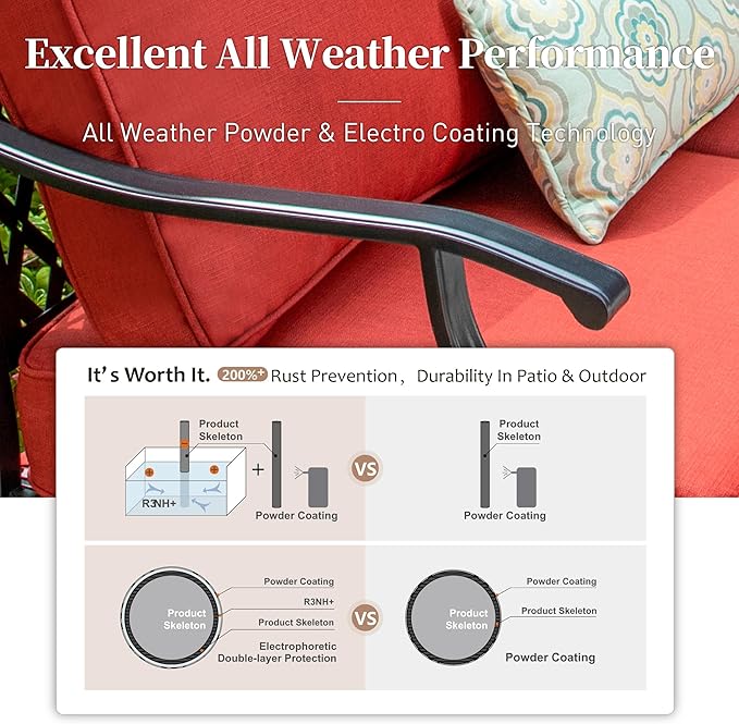 5 Piece Metal Outdoor Patio Furniture Set with Fire Pit Table, Patio Conversation Sets 4 Swivel Chairs with 5.75" Thick Cushion and 5000 BTU Fire Pit Table, Backyard Furniture, Red