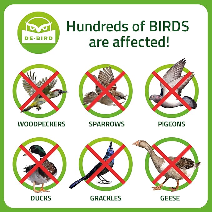 De-Bird Bird Tape Repellent & Reflective Scare Tape - 350 Ft Roll, Multicolor Dual-Sided - Garden Reflectors to Keep Birds Away - Pigeon & Goose Control