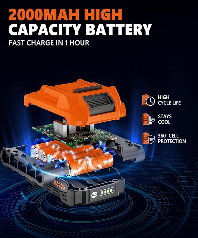 Alloyman Leaf Blower, 20V Cordless Leaf Blower, Leaf Blower Cordless with 2.0Ah Battery and Charger, Electric Leaf Blower for Yard Cleaning/Snow Blowing.