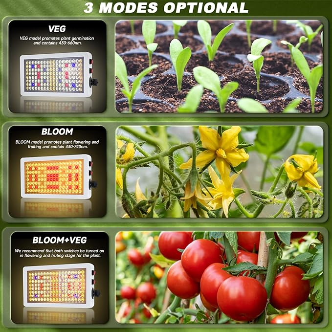 B2000 LED Grow Light Full Spectrum,2024 Upgraded Dual Chip LED Full Spectrum Plant, Grow Light with Veg & Bloom Switch for Hydroponic Indoor Plants Veg and Flower Growing