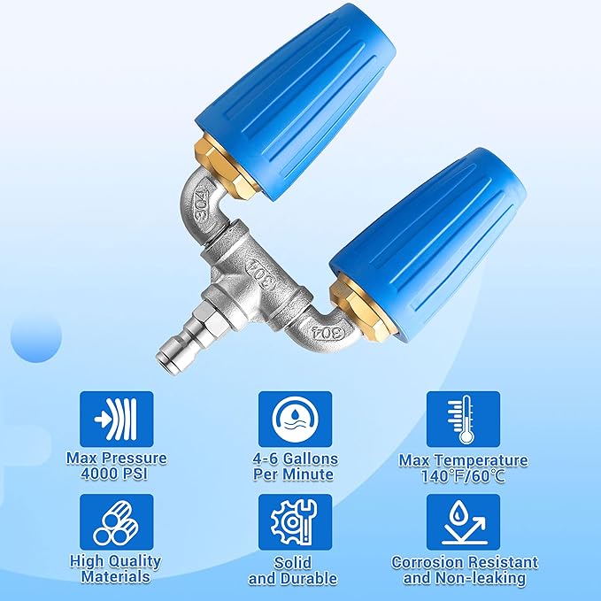 Dual Turbo Nozzle Pressure Washer, 360°Rotating Turbo Nozzle with 1/4" Quick Connector, 2.0 Orifice Twin Turbo Nozzle, 4-6 GPM, 4000 PSI