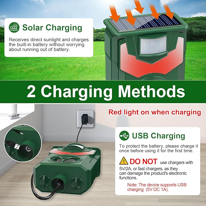 Solar Animal Repeller, Ultrasonic Cat Repellent Outdoor with Motion Sensor & Flame Flashing Light, Deterrents Device for Raccoon Squirrel Skunk Deer Rabbit Rodent Dog Repellent for Yard,Farm,Garden