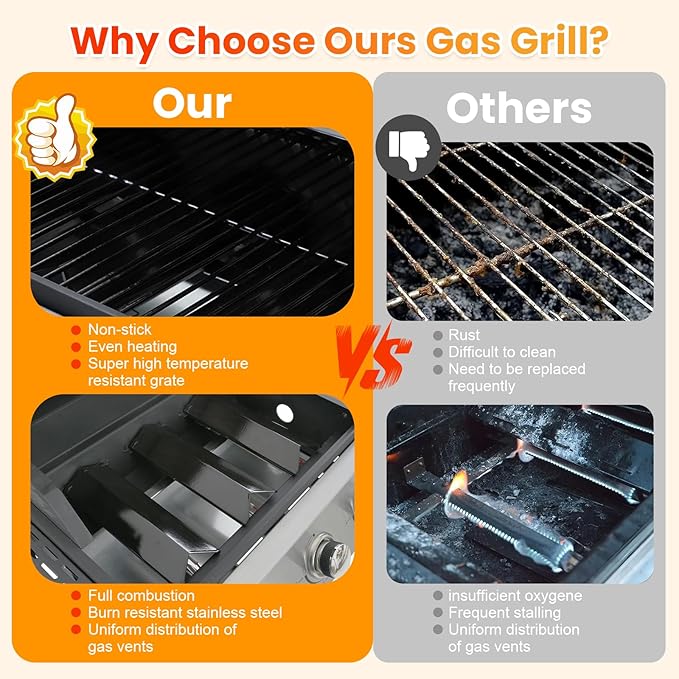 3-Burner Propane Gas BBQ Grill, Porcelain-Enameled Cast Iron Grates and 2 Foldable Side Tables, 25,650 BTU Stainless Steel Grill for Outdoor Camping Barbecue Grilling Backyard Cooking