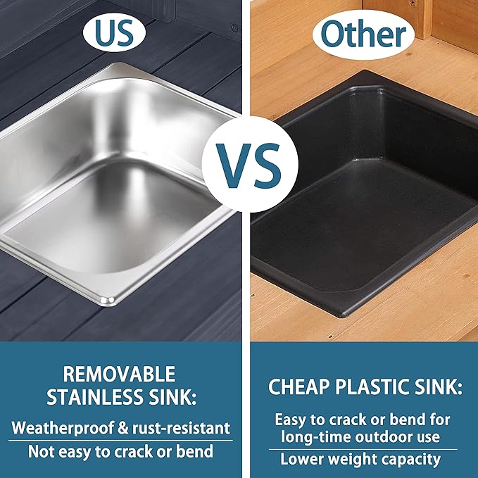 MUPATER Potting Bench Garden Table for Outdoors with Removable Stainless Sink, Planting Work Bench with Storage Shelves and Drawer, Grey