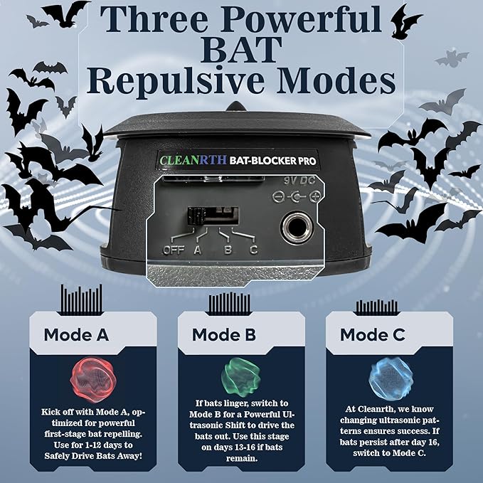 CLEANRTH BCS202 Bat-Blocker Pro - Safely Repels Bats Away