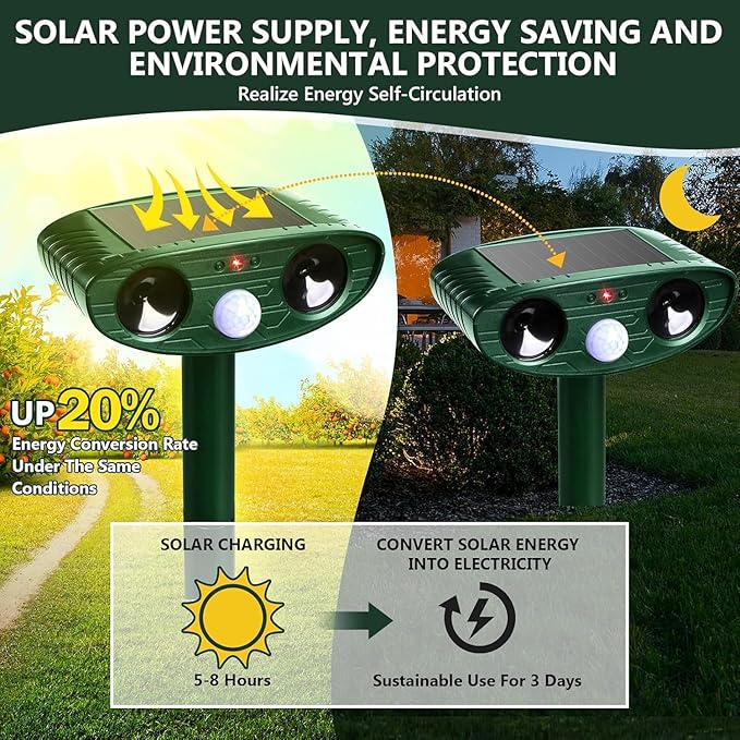2 Pack 2025 Upgraded Solar Ultrasonic Animal Repellent Outdoor Deer Repellent Devices Motion Detection Waterproof Cat Squirrel Mouse Raccoon Dog Repellent Deterrent with Flash Lights for Yard Farm (2)