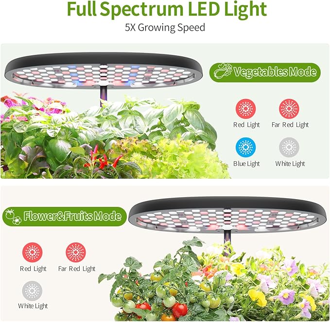 12-Pod Indoor Herb Garden Hydroponics Growing System Kit with LED Grow Light, Indoor Gardening System for Herbs, Vegetables, Lettuce on Countertop (Seeds NOT Included)