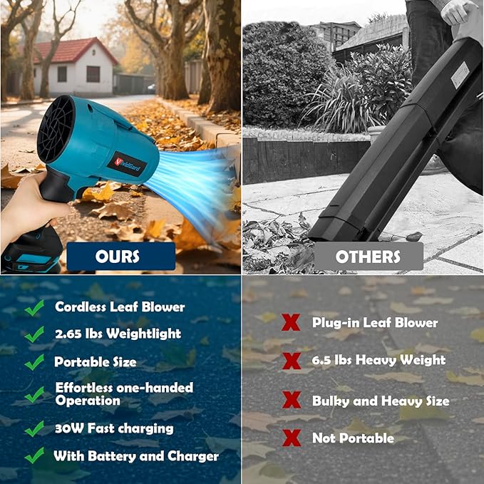 Electric Cordless Leaf Blower 800g Thrust Handheld Leaf Blower 2 X 4.0Ah Batteries and Charger Included, Lightweight Leaf Blowers for Patio Cleaning, Lawn Care, Blowing Leaves and Dust
