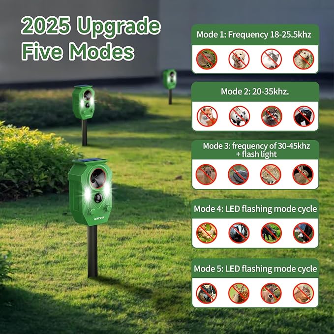 Solar Ultrasonic Animal Repellent Outdoor, Deer Repellent for Yard with RIP Sensor, IP65 Waterproof Squirrels Repeller, Effective Deterrent Cat, Raccoons, Skunks, Rabbits - Light Green