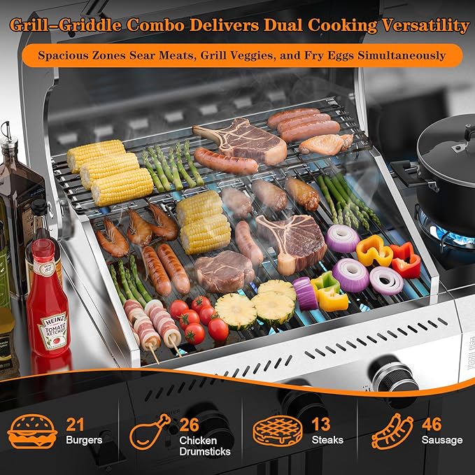 G31Pro Gas Grill,Heavy-Duty Stainless Steel Propane Gas Grill.3 Burner Gas Grill with Side Burner,34000 BTU BBQ Grill for Outdoor Cooking,Barbecue,Garden and Patio Backyard