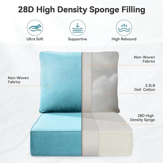 Luxury 6" Outdoor Cushions for Patio Furniture, 24x24x6 Thick Seat Cushion Set of 8, Fade Resistant Couch Chair Replacement Cushions High Density Deep Wicker Chair Cushion w/Removable Cover, Teal