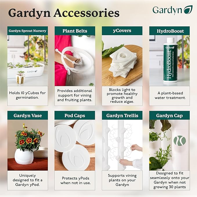 Gardyn Caps for Your Gardyn Hydroponics Growing System & Indoor Garden - Perfect Solution for a Cleaner & More Beautiful Garden - Must-Have for Growing Fewer Than 30 Plants at a Time - 10 Pack, Red