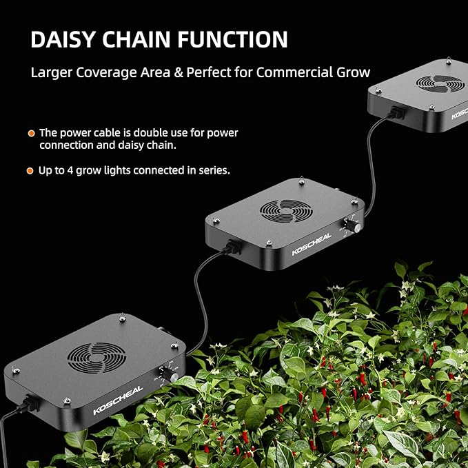 KOSCHEAL KC800 LED Grow Light,80W Full Spectrum Led Grow Lights for Indoor Plants,2.9μmol/J PAR,LM301H EVO Full Spectrum Grow Light,Veg Bloom Light,Daisy Chain Dimmable Grow Lamp,Built-in Silent Fan