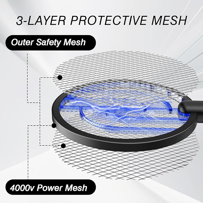 Bug Zapper Racket, 2 in 1 Fly Swatter USB Rechargeable, 4000V Electric Fly Zapper with 4 Layer Safety Mesh，Electric Racket for Kitchen, Home, Garden and Outdoors