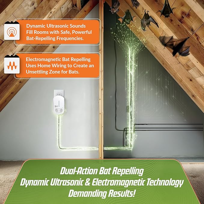 BEU-W Bat Expulsion Unit – Equipped with Dynamic Repellent Technology Perfect for Superior Bat Control (Stealth White Edition)
