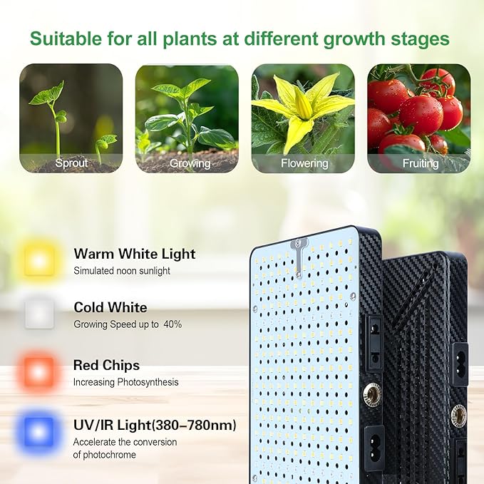 25W Grow Lights for Indoor Plants, Seed Starting, Bonsai with Stand and Timer Auto On/Off, 2500 Lumen Enough Bright Like A Small Sun for Your Jungle, Daisy Chain Function, 40"-64" Height Adjustable