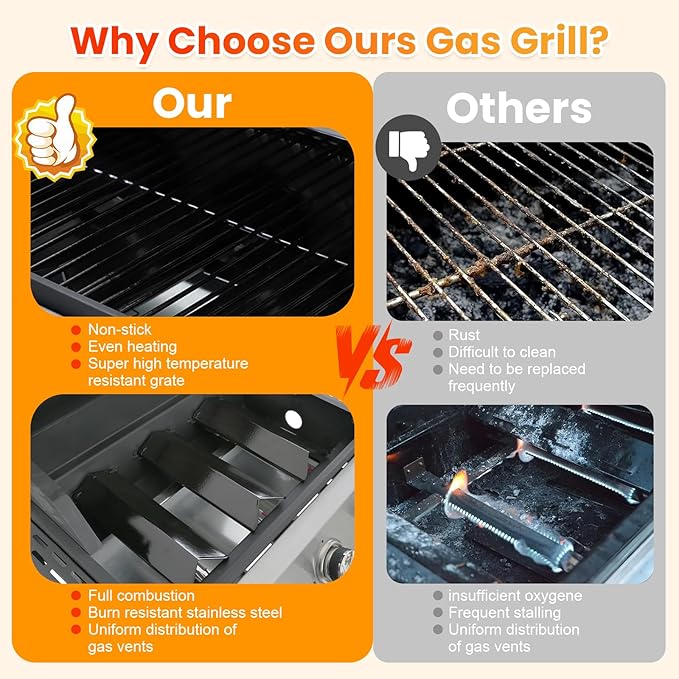 3-Burner Propane Gas BBQ Grill with Side Burner, Porcelain-Enameled Cast Iron Grates, Foldable Side Table, 37,230 BTU Stainless Steel Grill for Outdoor Camping Barbecue Grilling Backyard Cooking