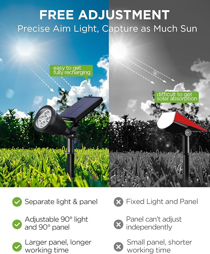 InnoGear Solar Lights Outdoor Waterproof Halloween Christmas Solar Garden Light for Outside Yard Landscape Lighting Pathway Spot Lights Spotlight Wall Light, 4 Pack (Red, Green, Violet Purple, Blue)