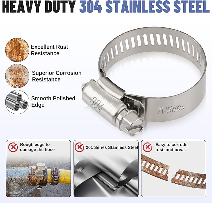 Hose Clamps Assortment Kit, Worm Gear Duct Pipe Hose, 50FT 304 Stainless Steel Band Fittings Strap DIY Large Adjustable Metal Bolt with 24 Fasteners Screw for Plumbing Auto Tube Fuel Line