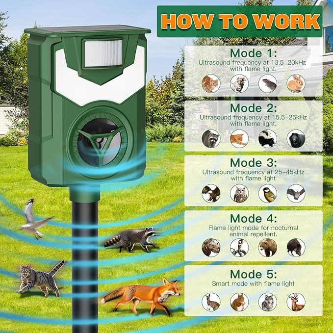 2 Pack of X-PEST Solar-Powered Ultrasonic Animal Repellent for Outdoor Yard, Waterproof Cat Deterrent with LED Flashing Lights and Motion Sensor,Effective to Repel Cats, Coyotes, Raccoons, and Deer