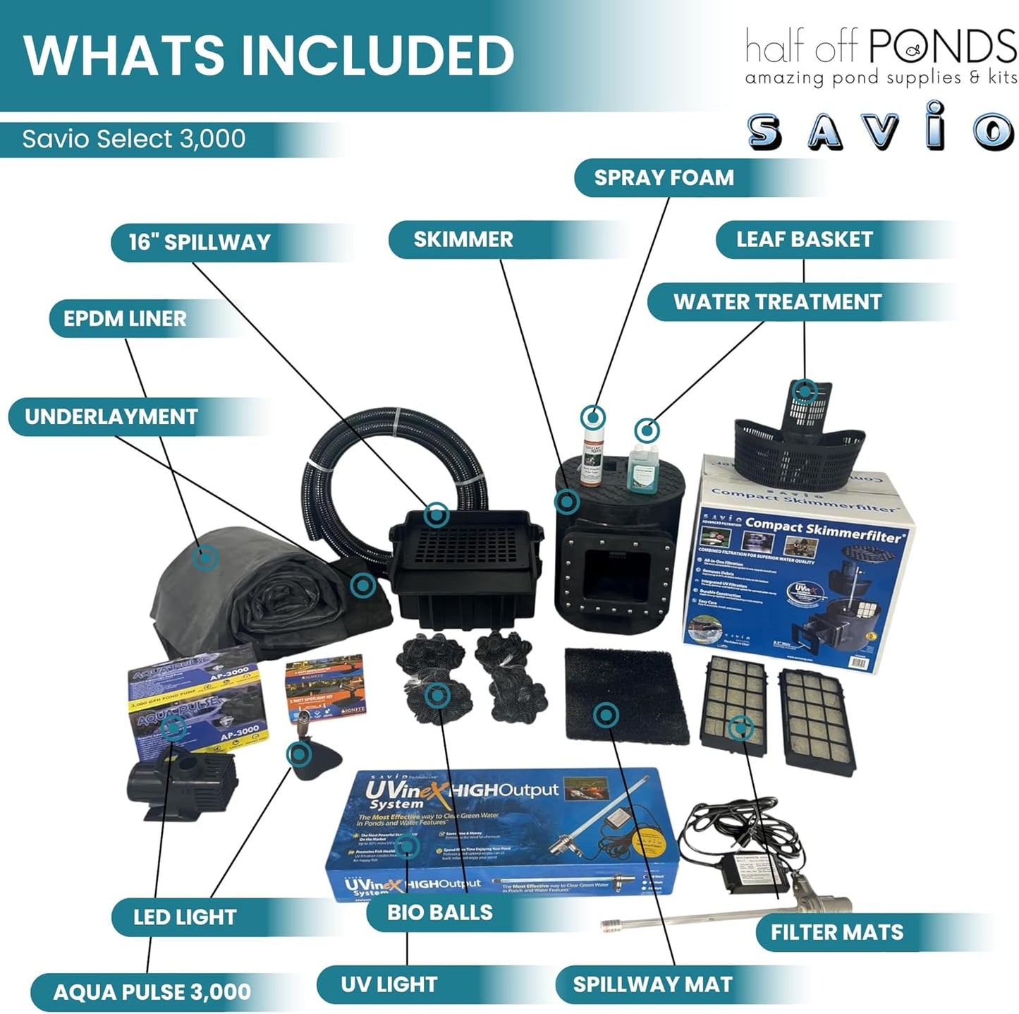 HALF OFF PONDS Savio Select 3,000 GPH Submersible Pump Pond Kit with 15' x 20' EPDM Rubber Pond Liner, UV Clarifier for Water Garden & Koi Pond