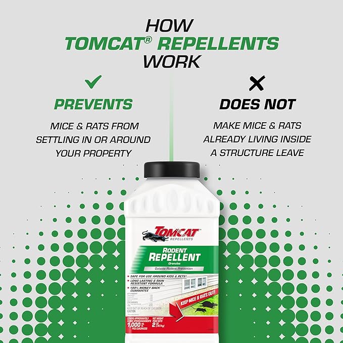 Tomcat Repellents Rodent Repellent Granules, For Outdoor Mouse and Rat Prevention, 2 lb.