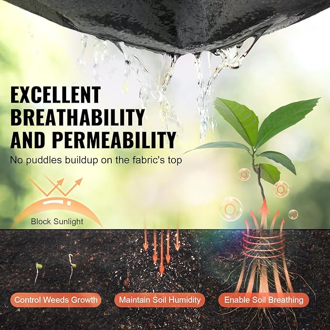 VEVOR Geotextile Landscape, 10ft x 100ft 8 oz Non-Woven PP Drainage 350N Tensile Strength & 440 N Load Capacity, for Ground Cover, Garden Fabric, French Drains, Black