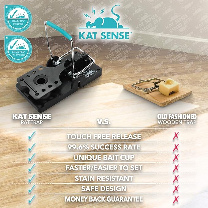 Large Rat Traps, Set of 6, Reusable Pest Control Solutions for Trapping Against Mouse, Chipmunk, and Squirrel. Instant Humane Kill Rodent Snap Trap That Work