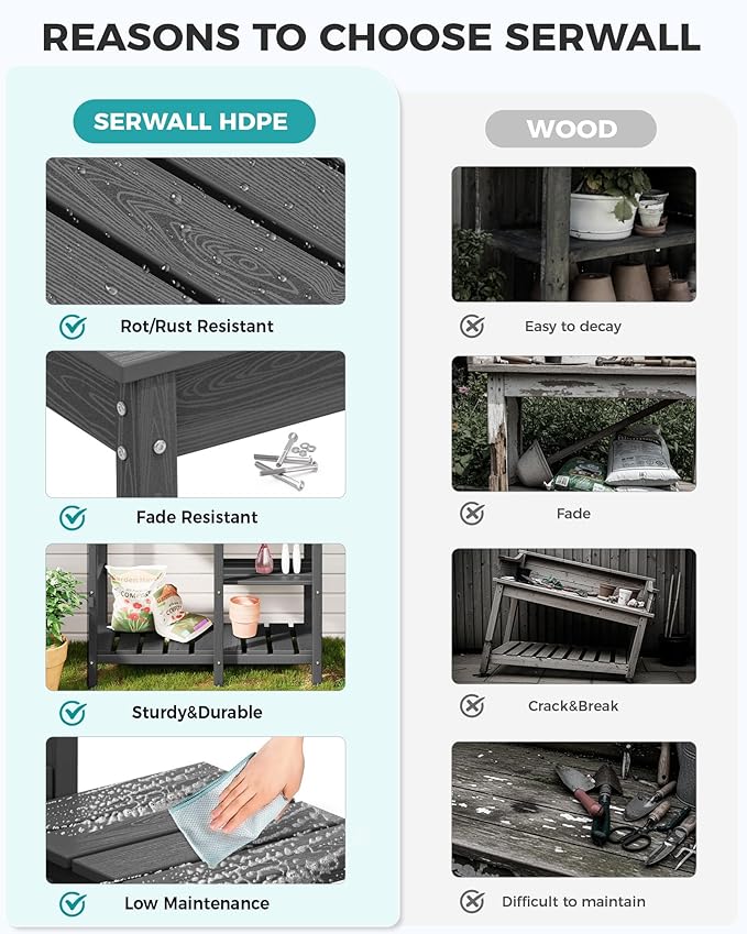 SERWALL Potting Bench Outdoor Potting Table with Sink, HDPE Potting Benches for Outside Gardening Table All Weather Use- Gray