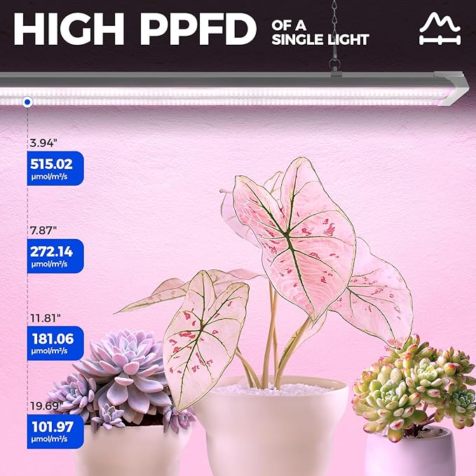 Barrina TX72 4FT Grow Lights for Seed Starting, 288W(4 x 72W, 2000W Equivalent), Full Spectrum, Linkable, High PPFD, Mechanical Timer, Grow Lights for Indoor Plants with On/Off Switch, 4 Packs