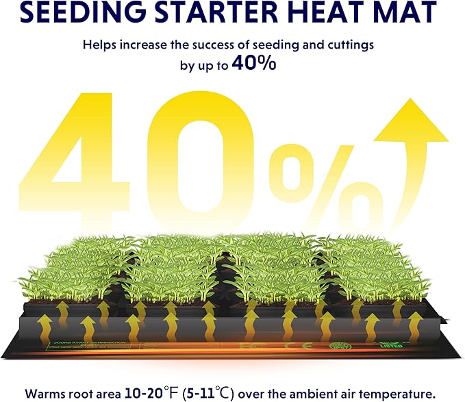 iPower 48" x 20.75" Seedling Heat Mat, Waterproof Durable UL&MET Certified Heating Pad for Indoor Gardening, Hydroponic Plant Germination