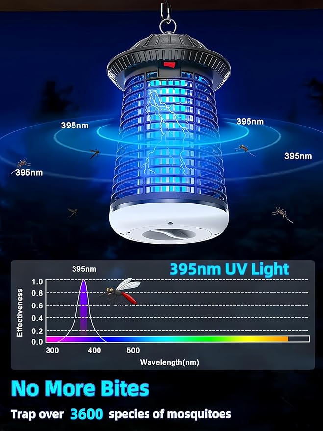 Bug Zapper Outdoor Indoor, 4200V Electric Mosquito Zapper Outdoor with LED Light, Electric Fly Zapper, Fly Traps, ABS Plastic, Plug in Mosquito Killer for Patio, Yard, Garden, Home