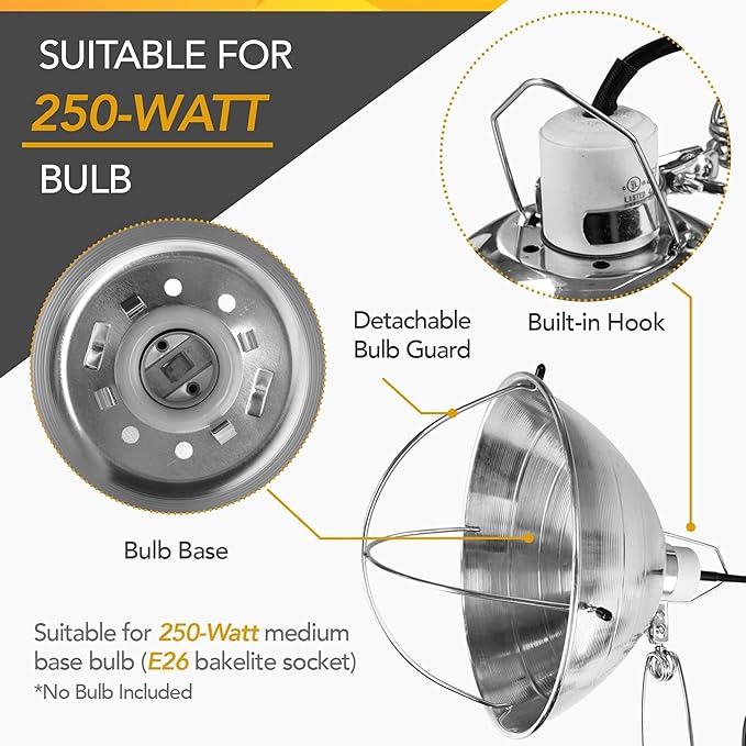 Simple Deluxe Clamp Lamp Light 10.5 Inch Adjustable Aluminum Reflector, Suit for E26 Socket Max 250 Watt Lamp (No Bulb Included), 6 Feet 18/2 SPT-2 Cord, with Bulb Guard, 1 Pack