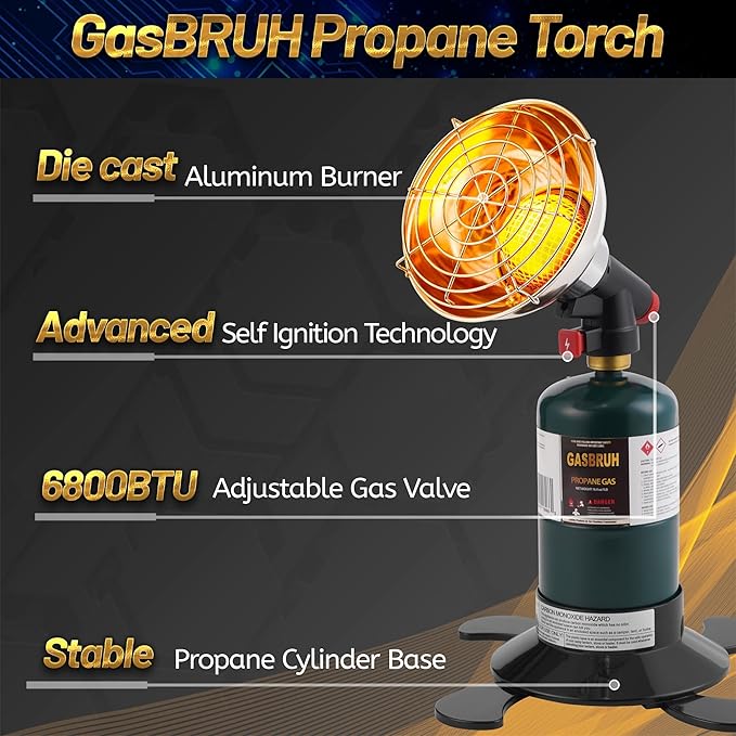Upgraded 6800BTU Camping Heater Propane, Portable Propane Heater with Igniter,Outdoor Wireless for Camping,Hunting,Fishing,Patio, RV (TANK not included)
