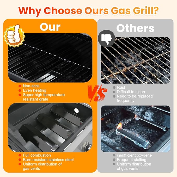 3-Burner Propane Gas BBQ Grill with Side Burner, Porcelain-Enameled Cast Iron Grates and Side Tables, 37,000 BTU Stainless Steel Grill for Outdoor Camping Barbecue Grilling Backyard Cooking