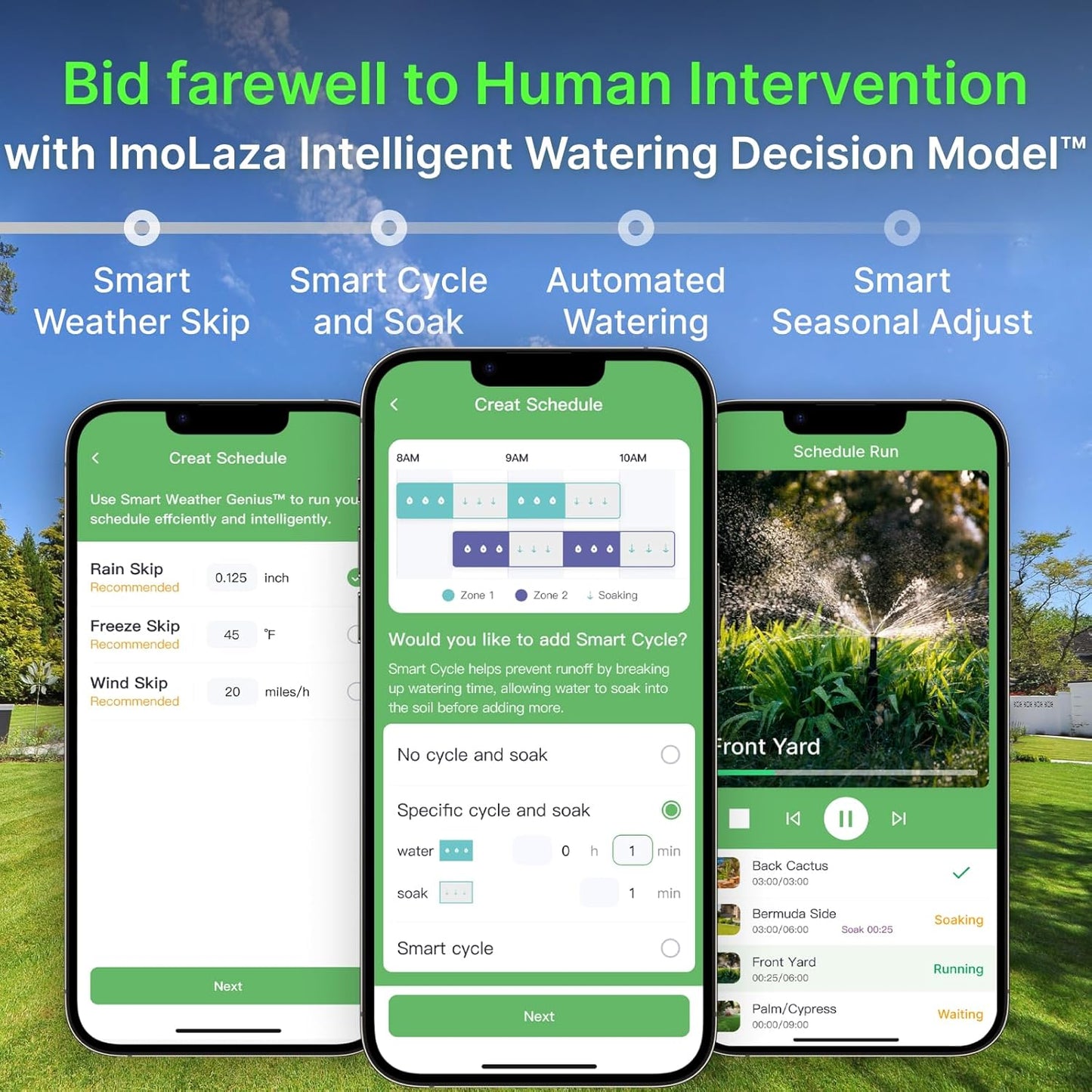ImoLaza ET Master 4 Gen Smart Sprinkler Controller: Upgraded 6-Zone WiFi Irrigation Controller with Automated Watering, App Control, Smart Weather Skips and Fault Alerts