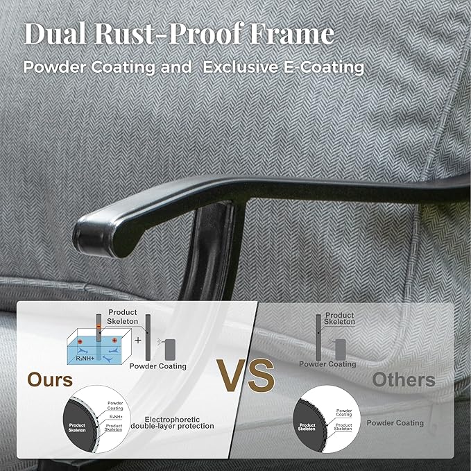 Patio Furniture Set 7 pcs, Outdoor Patio Furniture, 3-Seat Sofa, 2 Single Chairs, 2 Rocking Chairs, 2 Ottomans and 5.75" Extra Thick Cushion, Patio Conversation Set for Backyard Deck,Grey