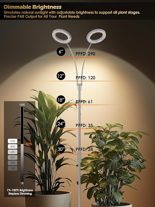GLOWRIUM Smart Grow Lights for Indoor Plants with Auto Timer,Full Spectrum LED Floor Plant Light for 3 Spectrum Modes,6 Dimmable Levels,63inch Adjustable Height for Large Plants (White, 40W)