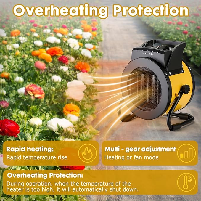 Greenhouse Heater with Digital Thermostat, 1500W/750W Electric Grow Tent Heaters, 3S PTC Fast Heating, 3 Modes Adjustment, Overheat Protection for Patio, Grow Tent, Greenhouse, Outdoor, YE