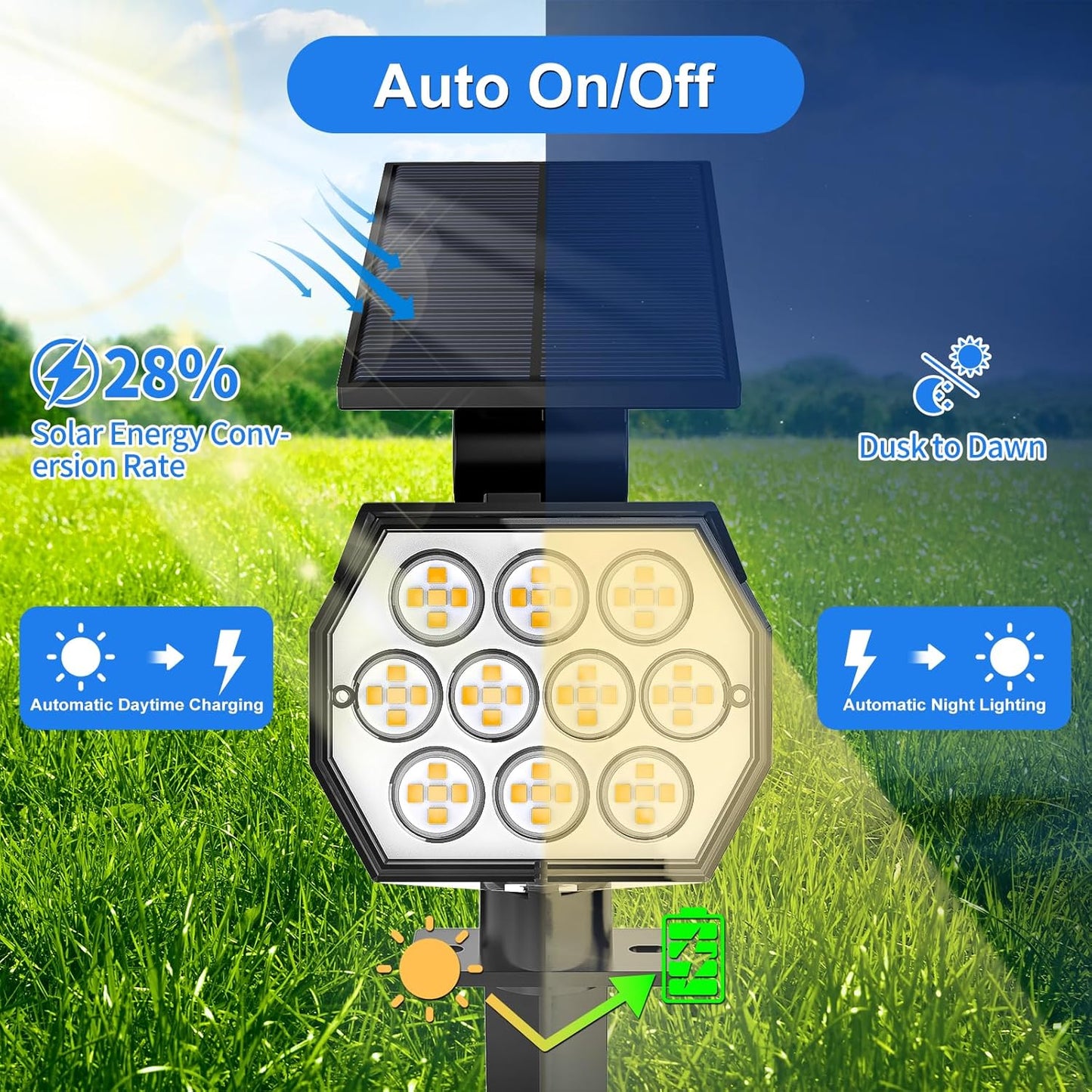 Solar Spot Lights Outdoor Waterproof IP67, 6 Pack - 50 LED Adjustable Solar Powered Landscape Spotlight with 3 Lighting Modes, Stake Light for Outside Yard Lawn Pathway Tree (Warm White)