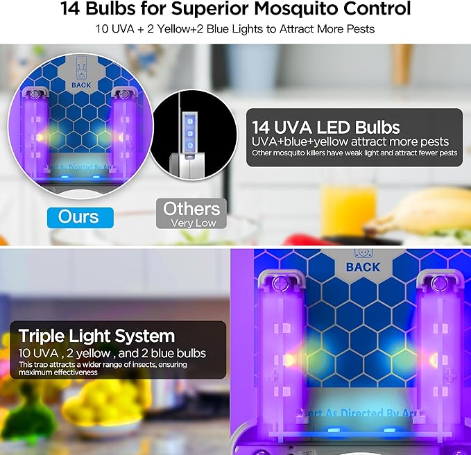 Fly Traps Indoors(2 Device+10 Refills), Gnat Traps for House Indoor with Night Light, 3-in-1 UV/Blue/Yellow Light Plug-in Flying Insect Traps, Fruit Fly Killer, NAT Killer, Get Rid of Gnat Infestation