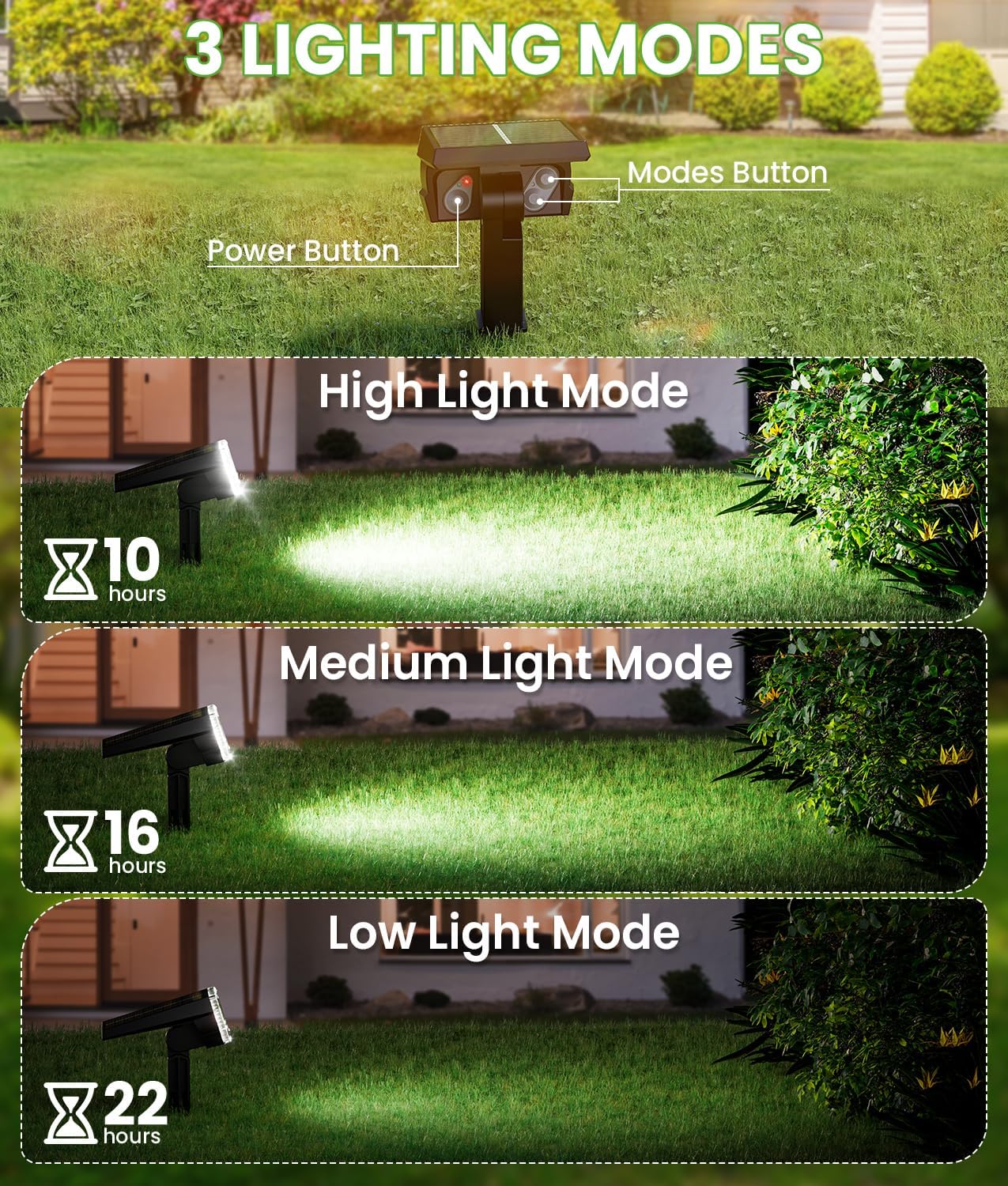 Bright Solar Spot Lights Outdoor 4 Pack, [58 LED/12000K/3 Modes] Solar Lights Outdoor Waterproof IP67, Auto On/Off, 2-in-1 Wall Light Flood Light for Tree Yard Garden Pathway