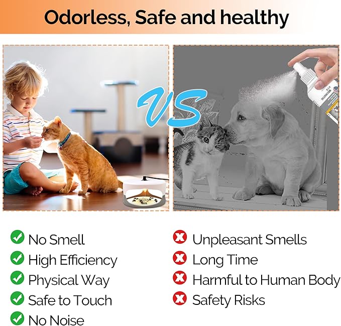 ASPECTEK - Trapest Sticky Dome Flea Bed Bug Trap and 2 Glue Discs. Odorless Cleaner and Flea Killer Trap Pad