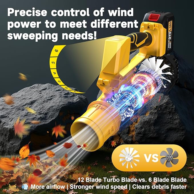 Leaf Blower Cordless with Shoulder Strap, Electric Leaf Blower with 5.2Ah Battery & Charger, Digital Display, Handheld Blower for Lawn Care, Yard, Blowing Leaves, Dust, Snow, Gifts for Men