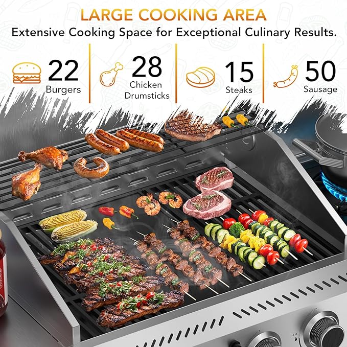 G41 Pro Gas Grill,Heavy-Duty Stainless Steel BBQ Grill,4 Burner Gas Grill with Side Burner,42000 BTU Propane Grill for Outdoor Cooking,Barbecue,Garden and Patio Backyard