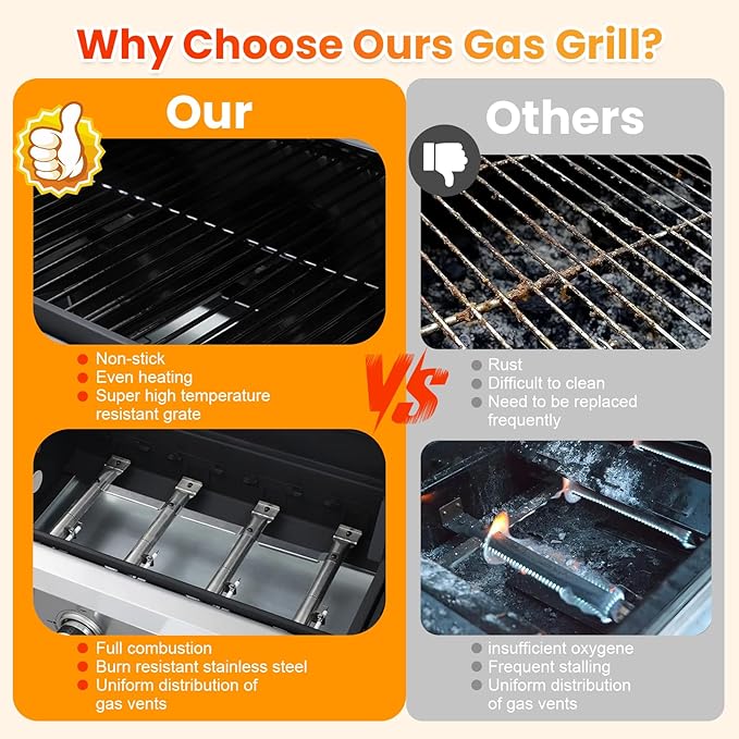 4-Burner Propane Gas BBQ Grill with Side Burner, Porcelain-Enameled Cast Iron Grates and Grills Cover, 51,000 BTU Stainless Steel Grill for Outdoor Camping Barbecue Grilling Backyard Cooking