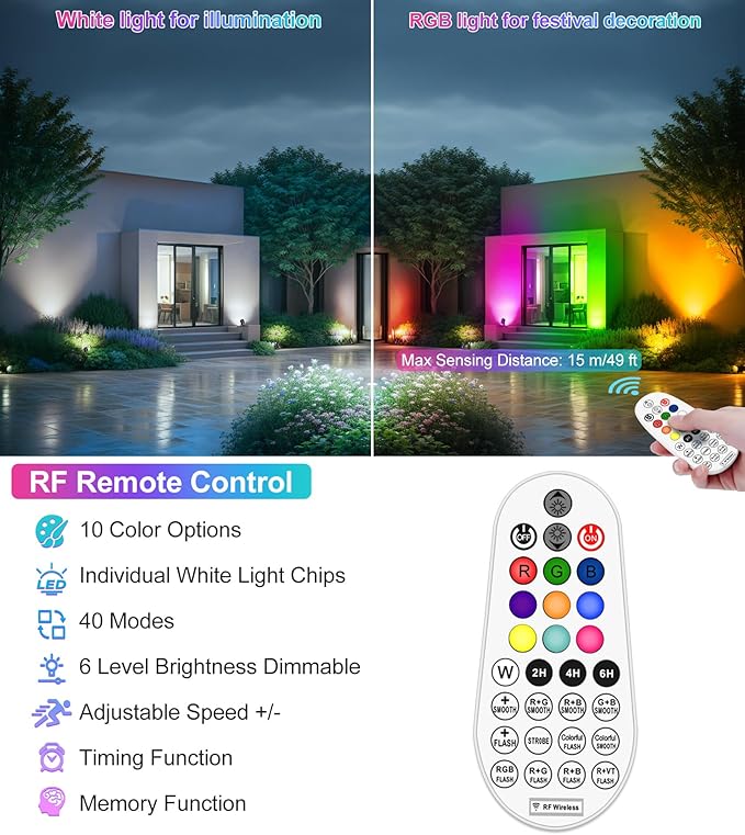Halloween Low Voltage Landscape Lights, 15W RGB Spotlight Outdoor DC AC 12V 24V LED Color Lights with Remote, IP66 Waterproof, Christmas Decorative Lights, for Yard Garden Pathway Patio,12Pack