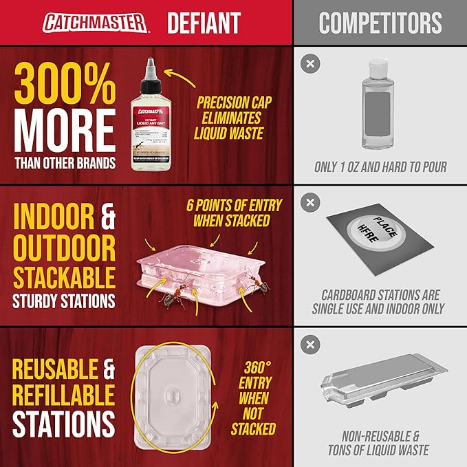 Catchmaster DEFIANT Liquid Ant Bait + 4 Classic Ant Stations + 8 Window Sill Stations Bundle, Multi-Surface Pest Control Traps for Home & Outdoor, Reduce & Remove Colonies