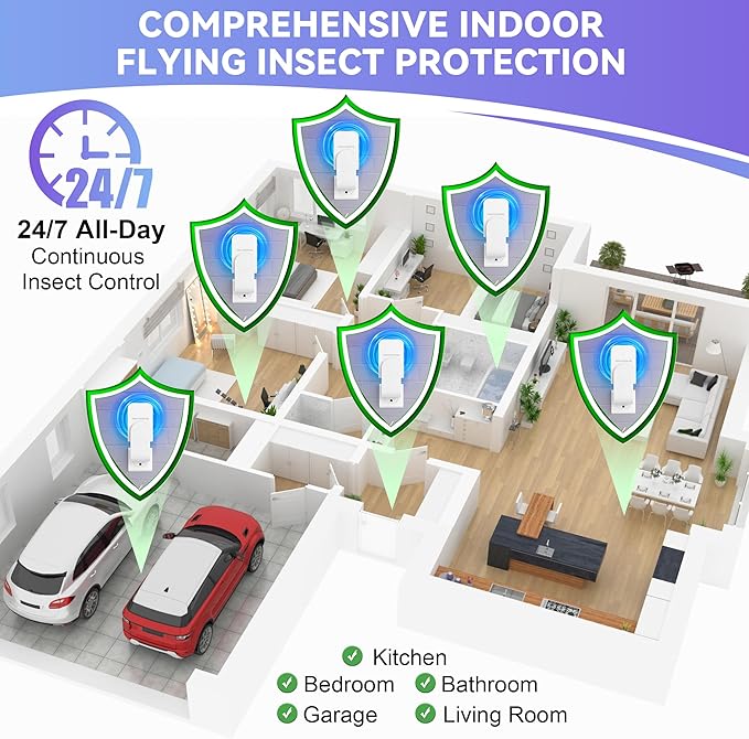 Qualirey 25 Pack Flying Insect Trap Refill Compatible with DFAGIE GS6 Fly Trap Indoor, Sticky Glue Cards, Plug-in Bug Catcher Refills, Glue Boards Refill for Bug Mosquito Gnat Moths Fruit Fly Trap