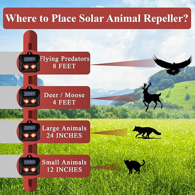 6 Pack Solar Animal Repellent, Predator Eyes Animal Deterrent Sentinels with Red LED Blinking Lights Drive Away Raccoon, Deer, Skunk, Cat, Coyote from Yard Farm and Chicken Coops